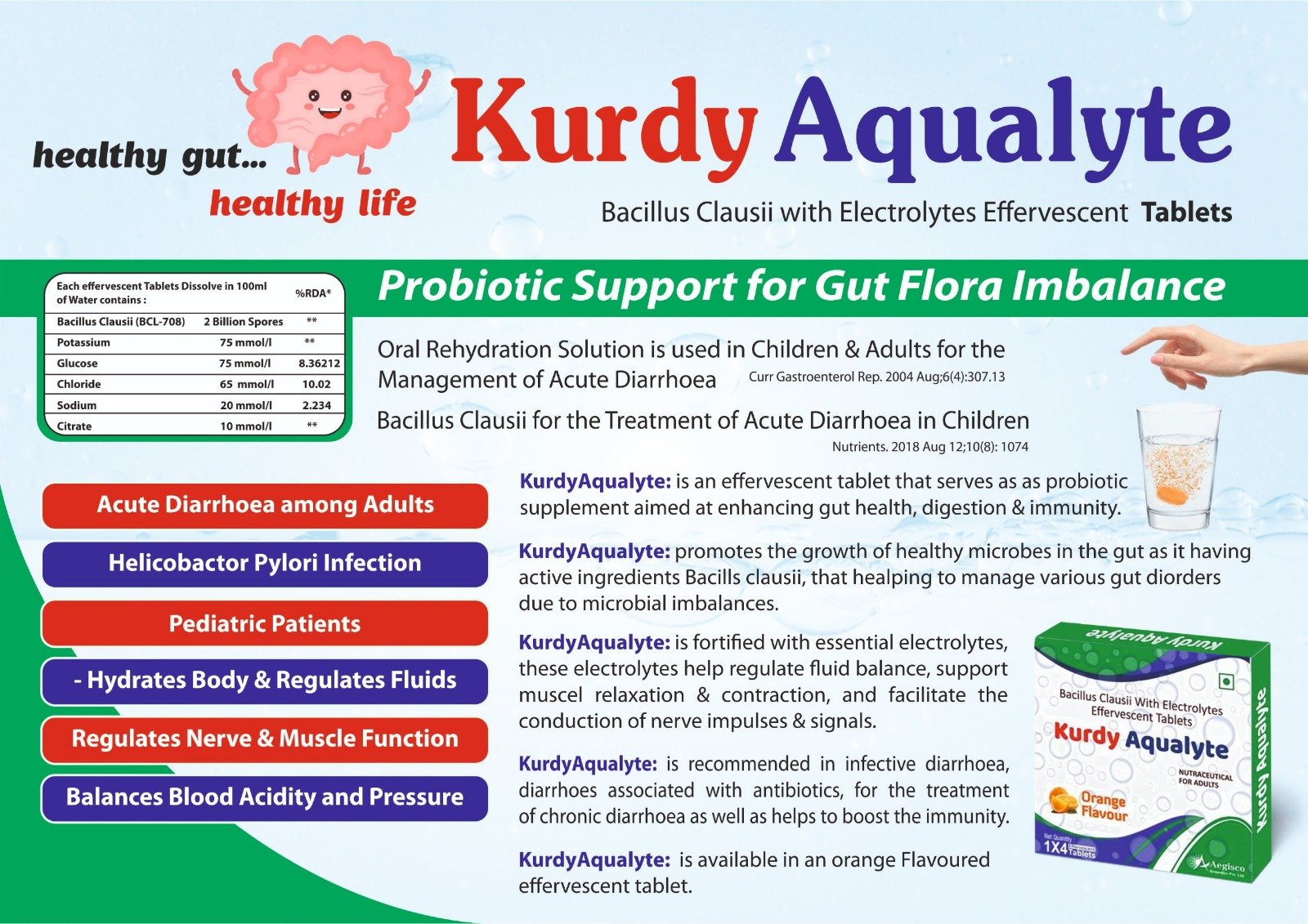Kurdy Aqualyte